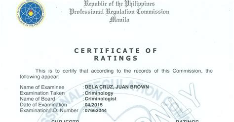 Original Certification/Authentication of Board Rating, Passing and .